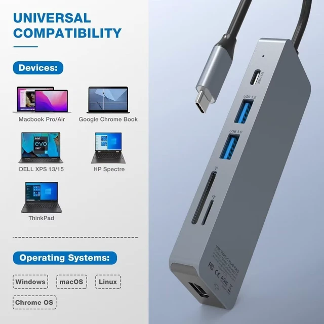 Alt view image 2 of 7 - USB C Hub, 10 in 1 USB C Multiport for MacBook Pro/Air, Chromebook, Thinkpad, Laptop and More Type C Devices, USB C Hub LAN with 4K HDMI Output, TF Card Reader