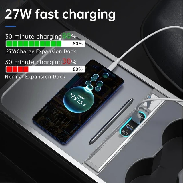 Alt view image 3 of 6 - Dual Type-C Multiport Docking Station USB HUB for Tesla Model 3 / Y Charging