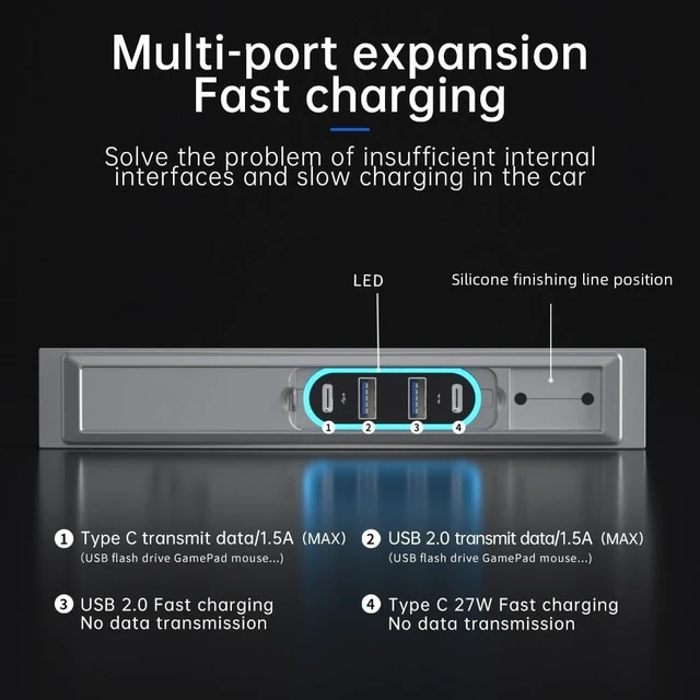 Alt view image 6 of 6 - Dual Type-C Multiport Docking Station USB HUB for Tesla Model 3 / Y Charging