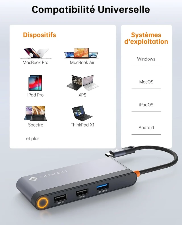 Alt view image 7 of 7 - NOVOO USB C Hub Triple Display 6 in 1 to Dual HDMI, Dual Monitor USB C Docking Stations, 100W PD, 3 x USB, USB-C Dock for Dell, HP, Lenovo, ASUS, Microsoft