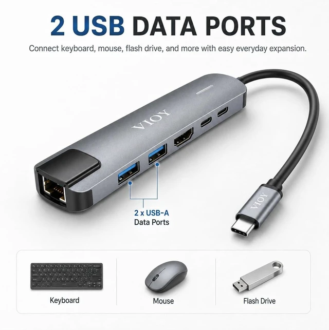 Alt view image 4 of 7 - VIOY 6-in-1 USB-C Hub for Laptops Gigabit Ethernet, 2X USB-A Data Ports, 2X USB-C Charging Ports, HDMI 4K Output, Compact & Portable Multiport Adapter