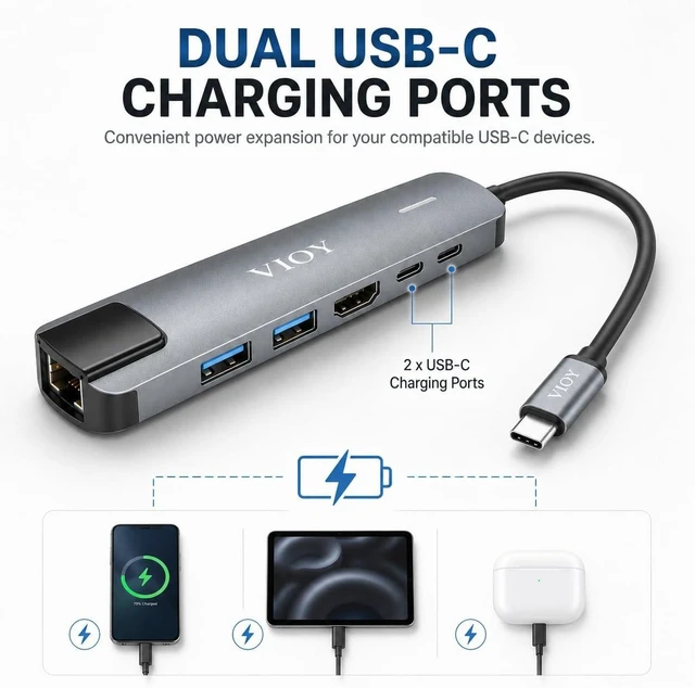 Alt view image 5 of 7 - VIOY 6-in-1 USB-C Hub for Laptops Gigabit Ethernet, 2X USB-A Data Ports, 2X USB-C Charging Ports, HDMI 4K Output, Compact & Portable Multiport Adapter