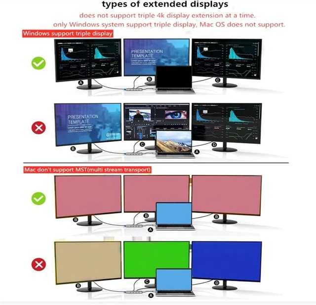 Alt view image 4 of 5 - 12 in 1 C HUB Type Adapter to 4K VGA RJ45 LAN Ethernet SD/TF Hub 3.5MM AUX Port