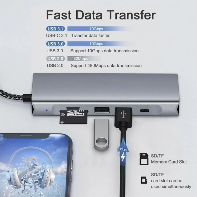 Alt view image 4 of 7 - 8-in-1 USB C Hub with M.2 NVMe/SATA SSD Enclosure, 4K HDMI Adapter, 100W PD Charging, USB C 3.1 & USB 3.0 Ports, SD/TF Card Reader, Compatible with Laptop & Tablet