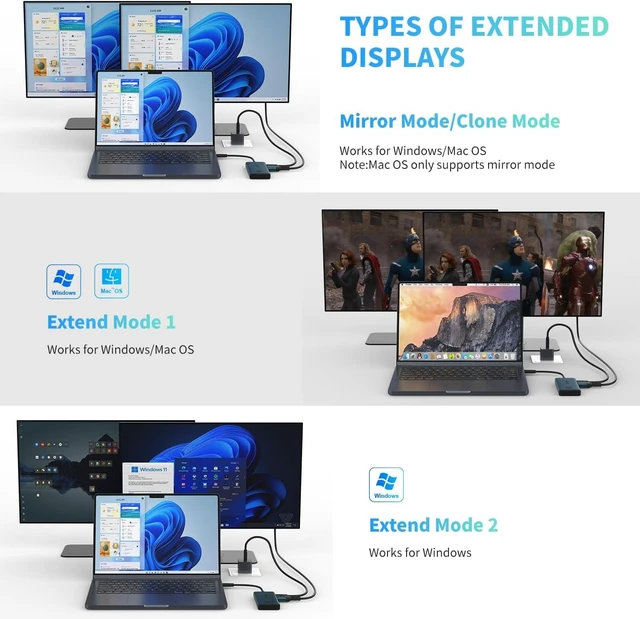 Alt view image 6 of 7 - USB C to Triple DP Converter, 4K 60Hz Type C to DisplayPort Adapter with Screen on/Off and PD 100W Extend to 3 Monitors, Multi-Monitor MST Hub for MacBook Pro/Air, Mac mini, Surface, Dell (4 in 1)