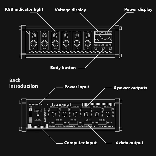 Alt view image 6 of 6 - 8 Port USB Docking Station, 8 Way USB Splitter with 1.54 Inch IPS Color Screen, 10-Level Brightness Adjustment, Multi-Function Desktop Dock for Phones Tablets.