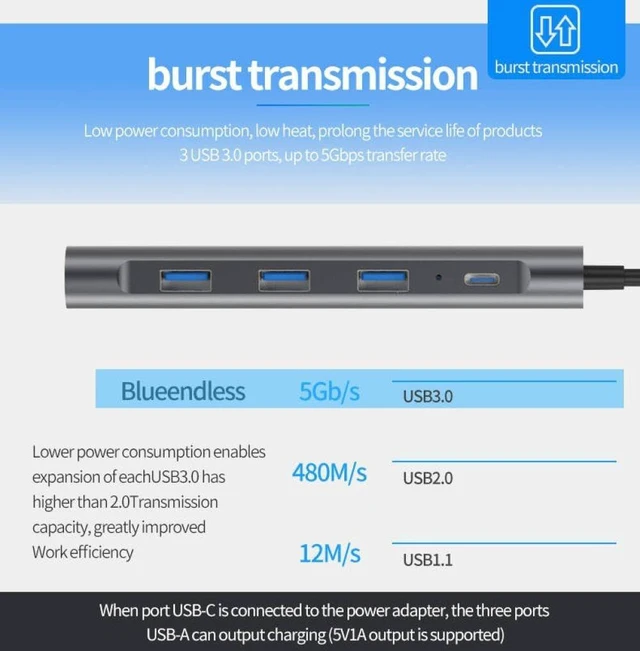 Alt view image 3 of 6 - 9 in 1 USB C Hub Adapter Docking Station with 1000Mbps Ethernet LAN Port 35mm Aux 3X USB 30 TF SD Card Reader Compatible with Laptops Tablets and USB C Devices