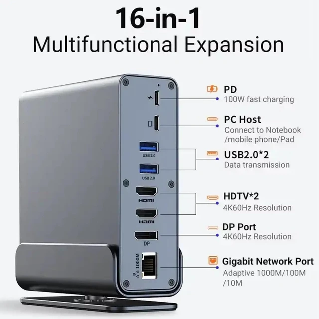 Alt view image 2 of 7 - TUTT Docking Station 16-in-1 USB-C V8, Dual 4K HDMI DP, 100W PD, Gigabit Ethernet, 10Gbps USB 3.0, SD/TF Card Reader, 3.5mm Audio, Rotating Magnetic Stand