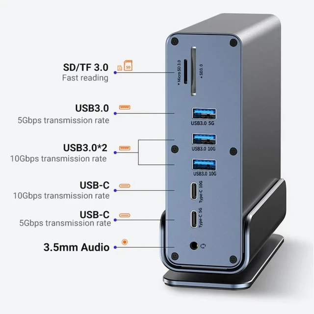 Alt view image 3 of 7 - TUTT Docking Station 16-in-1 USB-C V8, Dual 4K HDMI DP, 100W PD, Gigabit Ethernet, 10Gbps USB 3.0, SD/TF Card Reader, 3.5mm Audio, Rotating Magnetic Stand