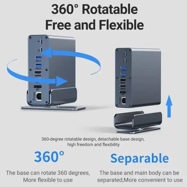 Alt view image 6 of 7 - TUTT Docking Station 16-in-1 USB-C V8, Dual 4K HDMI DP, 100W PD, Gigabit Ethernet, 10Gbps USB 3.0, SD/TF Card Reader, 3.5mm Audio, Rotating Magnetic Stand