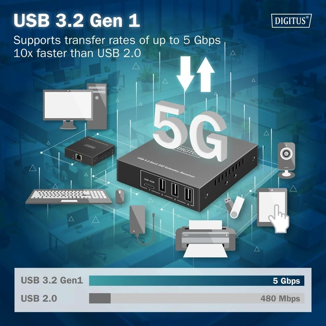 Alt view image 3 of 7 - DIGITUS USB 3.2 Gen1 Extender over Ethernet 4-Port USB Hub 3x Type A, 1x Type C 100m Range with Cat 6 Network Cable 5Gbps Black