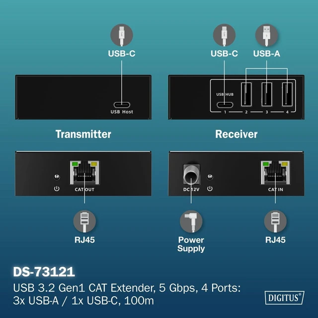 Alt view image 6 of 7 - DIGITUS USB 3.2 Gen1 Extender over Ethernet 4-Port USB Hub 3x Type A, 1x Type C 100m Range with Cat 6 Network Cable 5Gbps Black