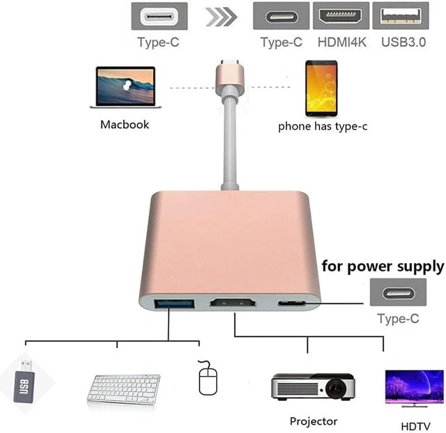 Alt view image 4 of 5 - Type naar Compatibel Opladen Adapter hub Laptop Network