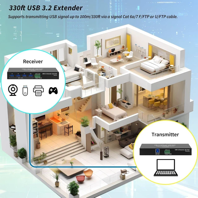 Alt view image 2 of 6 - USB 3.0 Extender Over Ethernet 330ft USB 3.2 Gen1 5Gbps 4-Port Hub