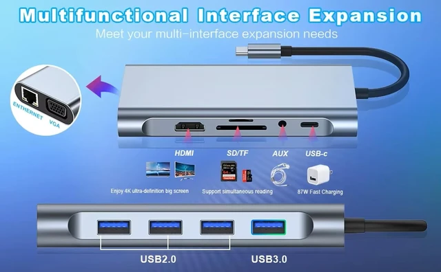 Alt view image 7 of 7 - 10-in-1 USB-C Hub