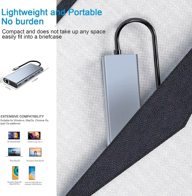 Alt view image 6 of 7 - 10-in-1 USB-C Hub