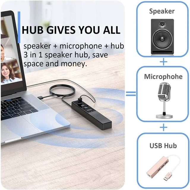 Alt view image 2 of 6 - 3 in 1 Computer Speakers with Microphone & Hubs USB Conference Speaker, PC Mic for Video Conference