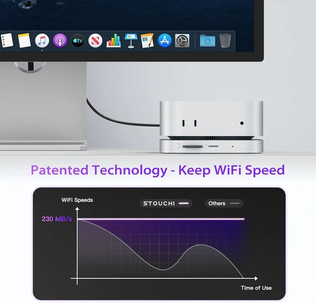 Alt view image 7 of 7 - Mac mini M4 Hub