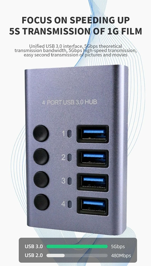 Alt view image 7 of 7 - USB3.0 HUB, 10-Port/7-Port/4-Port with Switch Charging Type-C Computer Hub Expansion Dock Suitable For Pc, Laptop, Desktop,10-B