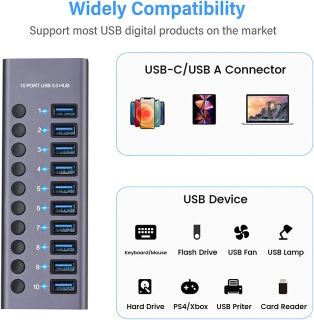 Alt view image 7 of 7 - USB3.0 HUB, 10-Port/7-Port/4-Port with Switch Charging Type-C Computer Hub Expansion Dock Suitable For Pc, Laptop, Desktop,7-B