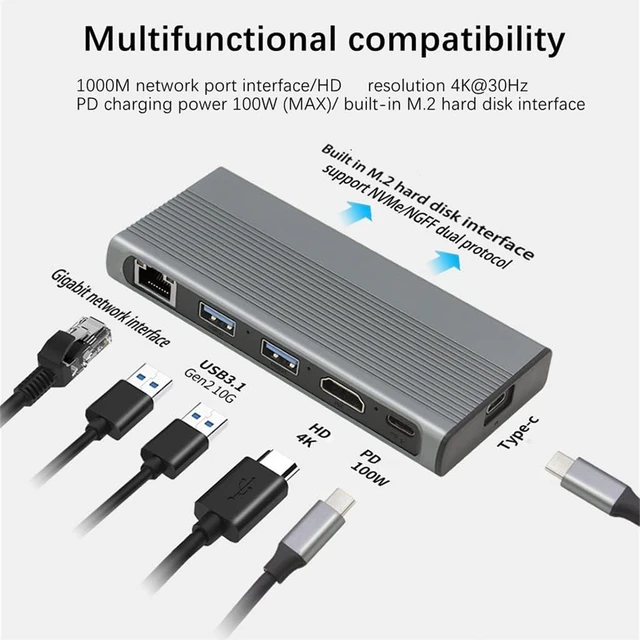 Alt view image 3 of 7 - USB C HUB Type C 3.1 to M.2 30Hz 1 10Gbps M.2 SSD Case Enclosure USB C HUB Splitter R Adapter