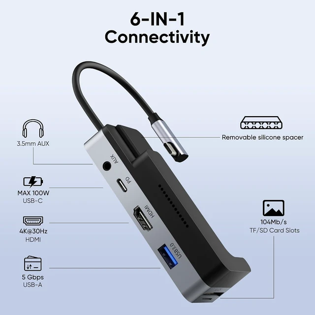 Alt view image 2 of 7 - doqo USB C Hub for ipad,6-in-1 Adapter for iPad Pro 12.9/11/10.9 inch iPad Air 5 4 iPad mini 6 Docking Station with 4K@30hz HDMI, USB-C 100W PD, SD/TF Card Reader, USB 3.0, 3.5mm Audio Jack