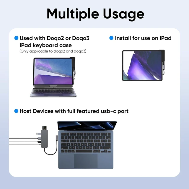 Alt view image 3 of 7 - doqo USB C Hub for ipad,6-in-1 Adapter for iPad Pro 12.9/11/10.9 inch iPad Air 5 4 iPad mini 6 Docking Station with 4K@30hz HDMI, USB-C 100W PD, SD/TF Card Reader, USB 3.0, 3.5mm Audio Jack