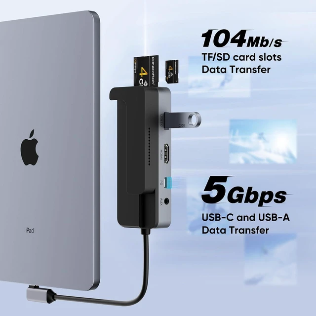 Alt view image 6 of 7 - doqo USB C Hub for ipad,6-in-1 Adapter for iPad Pro 12.9/11/10.9 inch iPad Air 5 4 iPad mini 6 Docking Station with 4K@30hz HDMI, USB-C 100W PD, SD/TF Card Reader, USB 3.0, 3.5mm Audio Jack