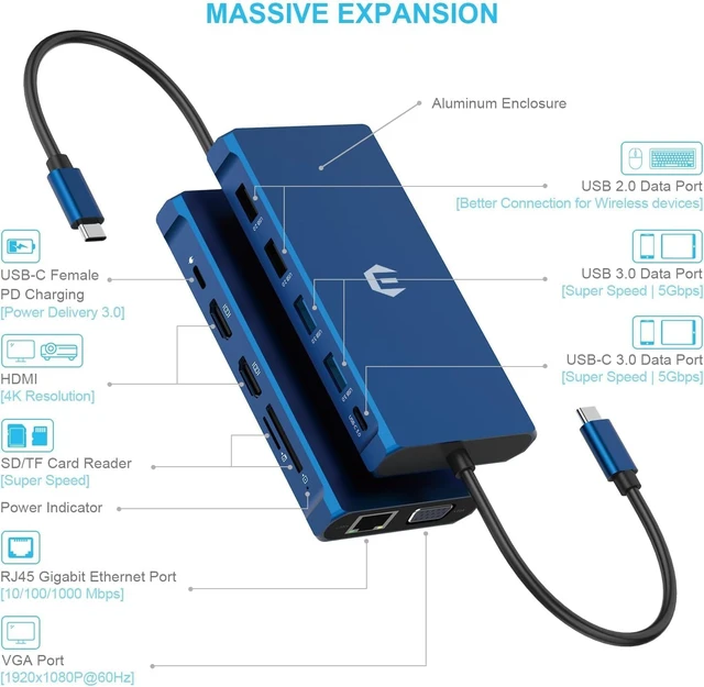 Alt view image 4 of 5 - USB C Hub, 12-in-1 USB C 3.0, USB C Multiport SD/TF Dock for Dell/HP/Lenovo/Mac Book Pro, Triple Screen Multiport Adapter USB C with 2 x 4K HDMI