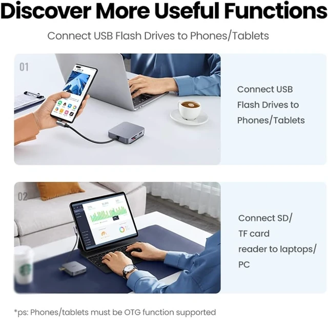 Alt view image 6 of 7 - Hubs 5 in 1 Type UGREEN USB C HUB to USB 3.0 5Gbps TF/SD Card 104MB/s Accessories Magnetic USB Hubs