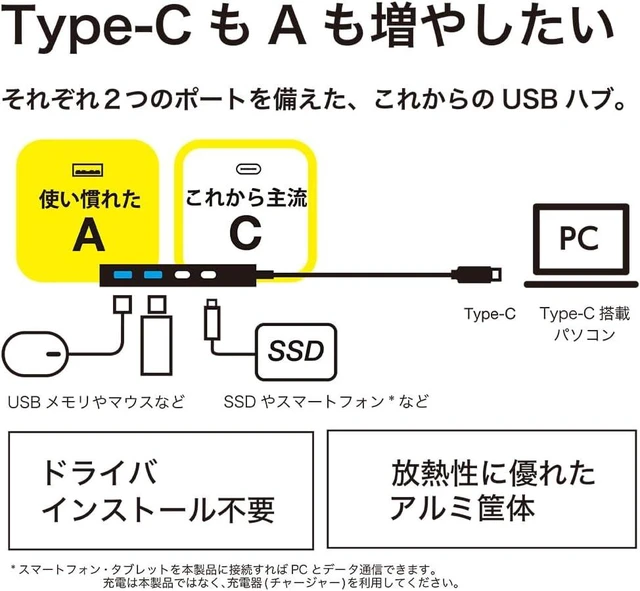 Alt view image 3 of 6 - Digio2 USB3.2Gen1 Type-C 4-Port Cx2/Ax2 Aluminum USB Hub Black Z0123