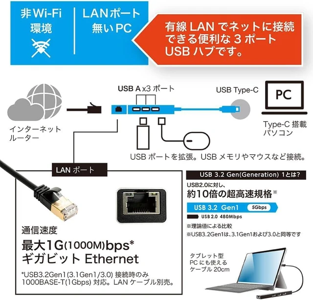 Alt view image 2 of 5 - Digio2 LAN Adapter, USB3.2Gen1, Type-C to 3 Ports, Aluminum Hub, Silver Z0121