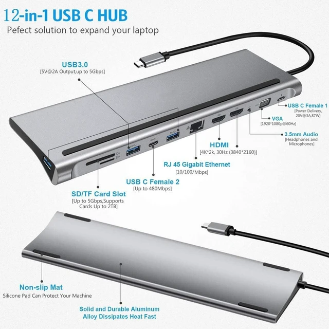 Alt view image 3 of 7 - USB Hub,12 in 1 USB C Hub Laptop Docking Station Type-C to Dual HDMI-Compatible/VGA/USB 3.0 Hub/PD/RJ/Micro-SD/TF,Compatible with PC, Mac, Printer, Mobile HDD