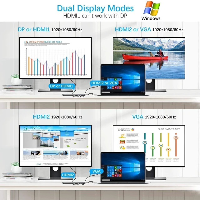 Alt view image 4 of 7 - USB Hub,12 in 1 USB C Hub Laptop Docking Station Type-C to Dual HDMI-Compatible/VGA/USB 3.0 Hub/PD/RJ/Micro-SD/TF,Compatible with PC, Mac, Printer, Mobile HDD