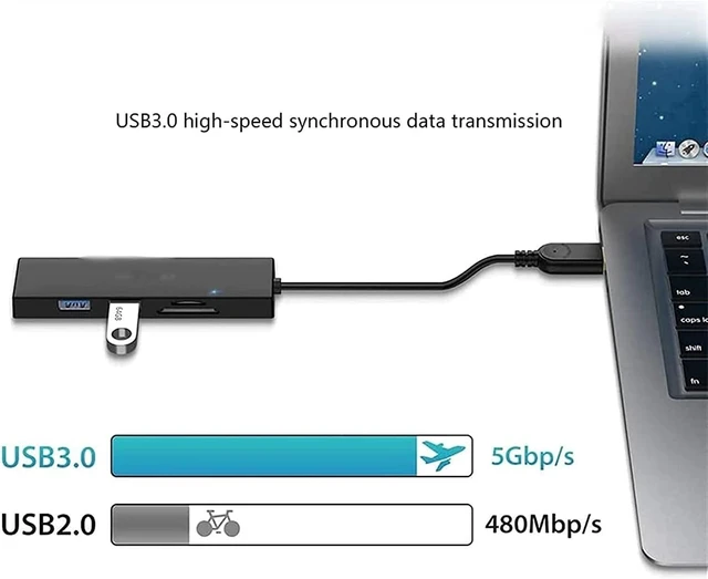 Alt view image 5 of 7 - KouRy USB C Hub, 5 in 1 USB Hub Adapter with 3 USB 3.0 Ports, SD/TF Card Reader, USB Splitter for Keyboard, Mouse, Flash Drives (Black)