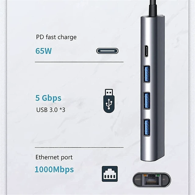 Alt view image 3 of 6 - KouRy 5 in 1 USB-C Dock Type C USB Hub with Ethernet, 3 USB 3.0 Ports, USB-C PD 60W, USB C Hub for Laptop