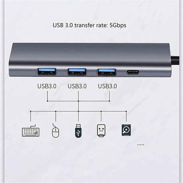 Alt view image 4 of 6 - KouRy 5 in 1 USB-C Dock Type C USB Hub with Ethernet, 3 USB 3.0 Ports, USB-C PD 60W, USB C Hub for Laptop