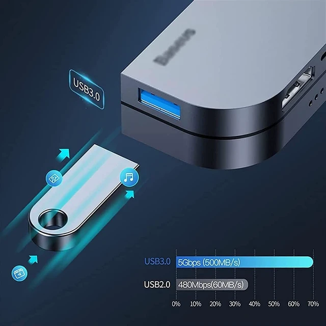 Alt view image 4 of 5 - KouRy USB Hub 3.0,6-Port USB Data Hub Splitter Adapter with 4K HDMI, USB 3.0, SD/TF Card Reader, 3.5mm Audio Port