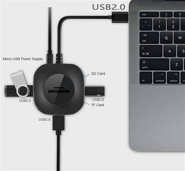 Alt view image 5 of 5 - KouRy USB 3.0 Hub, USB Adapter USB Sliptter USB Extender with 3 USB 3.0 Port, SD/TF Card Reader, Micro USB Power Port (Black)