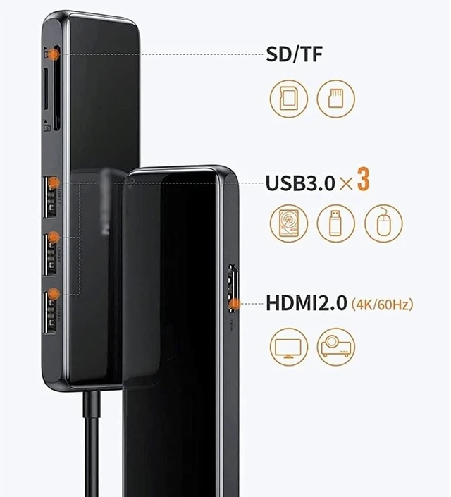 Alt view image 6 of 7 - USB-C Hub,6 in 1 Multiport USB-C Docking Station with 4K HDMI, 3 USB 3.0 Ports, SD/TF Card Reader, USB Splitter Adapter