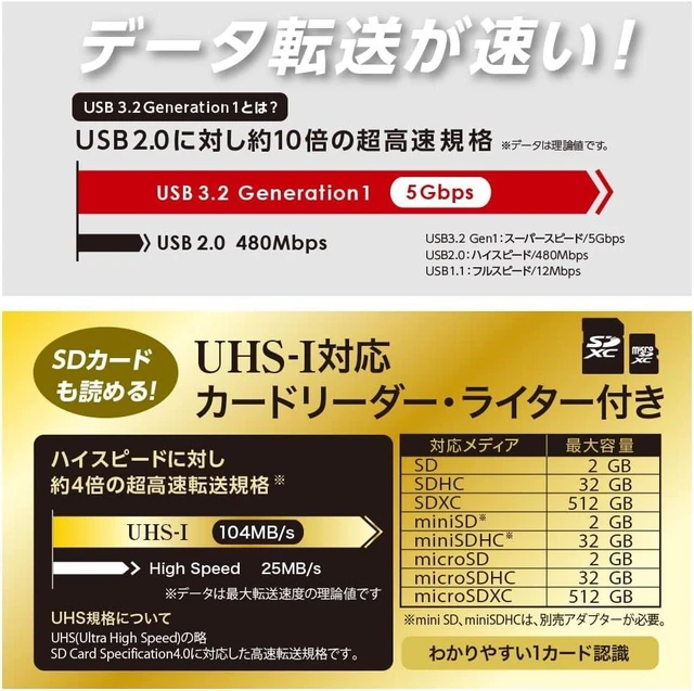 Alt view image 3 of 3 - Digio2 USB Hub USB 3.2Gen1 Type-C 3 Ports & SD Card Reader, Black Z9457