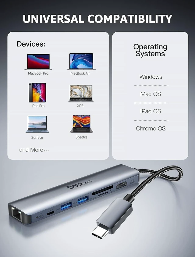 Alt view image 5 of 7 - Bundle-2 Items: USB 3.1 USB C Female to USB Male Adapter 5Gbps + 7-in-1 USB-C Hub Multiport Adapter 5Gbps Date Ports