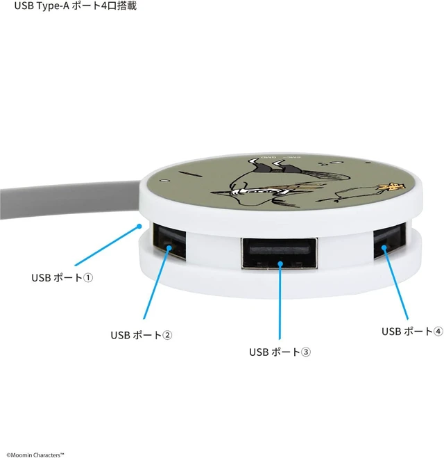 Alt view image 4 of 5 - Gourmandise MMN-128C Moomin Round USB Hub Snufkin