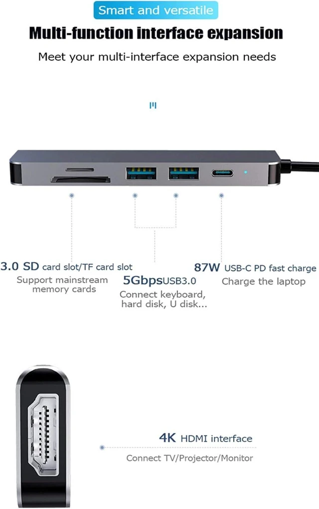 Alt view image 2 of 6 - KUNOVA (TM) 6 in 1 USB Type C HUB Converter 4K HDMI, Max 100W PD Power Delivery, 2 USB 3.0, Charging Port, SD / TF Card Reader, for MacBook Pro, Samsung, Chromebook, Dell XPS
