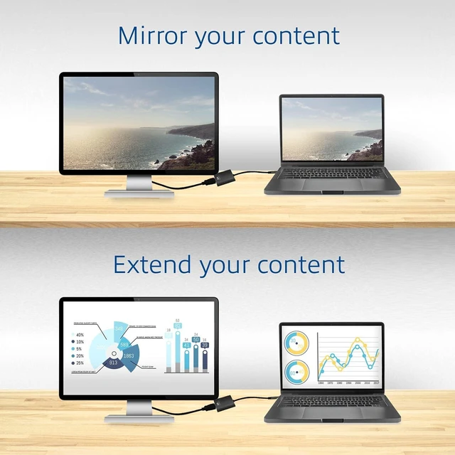 Alt view image 4 of 6 - Ewent EW9825 USB-C to Displayport Cable, USB-C Displayport Cable Length 0,15m, 4K @ 60Hz USB-C Converter, Connect Additional Monitor to Laptop