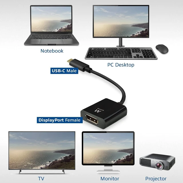 Alt view image 5 of 6 - Ewent EW9825 USB-C to Displayport Cable, USB-C Displayport Cable Length 0,15m, 4K @ 60Hz USB-C Converter, Connect Additional Monitor to Laptop