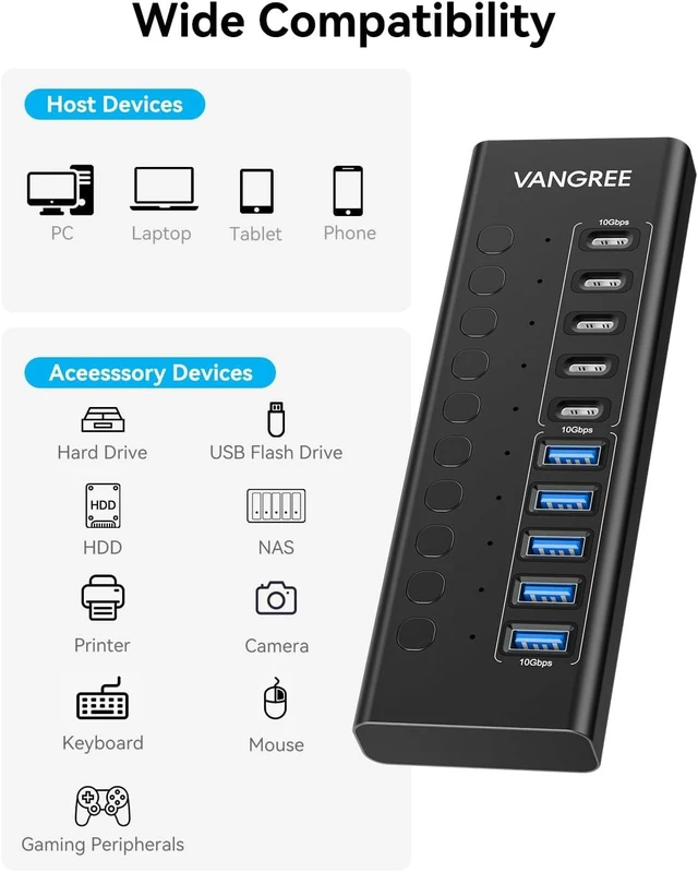 Alt view image 7 of 7 - VANGREE Powered USB Hub,10 Ports 10Gbps USB C Hub, 5*USB-A 3.2+5*USB-C 3.2