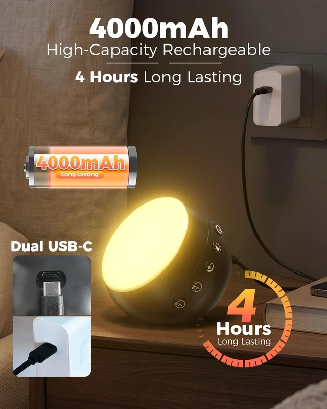 Alt view image 4 of 7 - Wireless Light Therapy Lamp, 10000 Lux UV-Free Full-Spectrum Sun Lamp, 3 Color Temperatures, 5 Brightness, Timer, Rechargeable for Home Office Travel