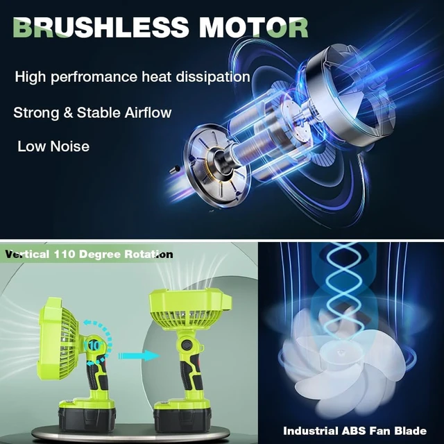 Alt view image 5 of 6 - Battery Operated 18V Fan Compatible with Ryobi 18V Battery, Portable Cordless Fan with 180LM LED Lantern, Remote, Timer 1800CFM 3-Speed Outdoor Floor Fan