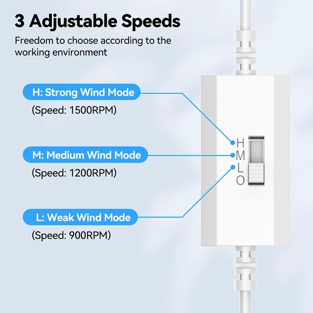 Alt view image 6 of 7 - aceyoon 140mm USB Dual Fan with Digital Temp Control 5V Quiet PC Ventilator